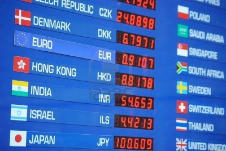 Forex